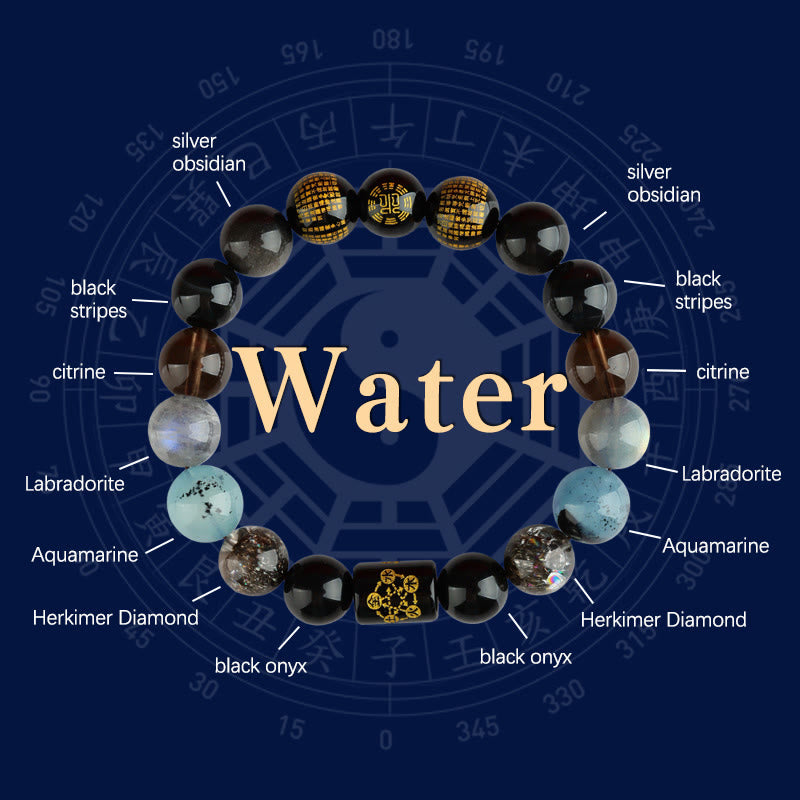 ATELIER-TIBET – Bracelet Agate des Cinq Éléments – Harmonie & Équilibre – Perles 8 mm