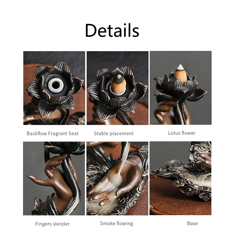ATELIER-TIBET – Brûleur d’Encens Lotus & Bouddha en Résine – Backflow & Décoration Zen
