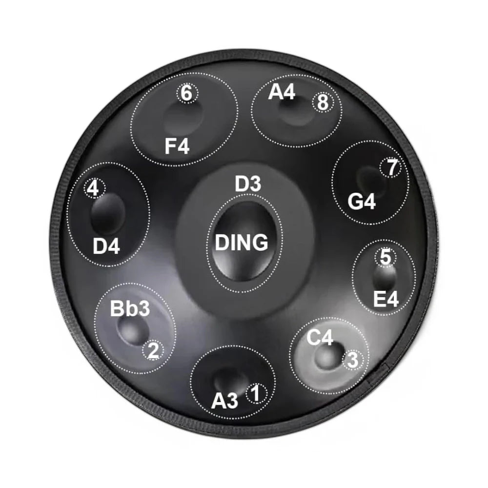 Handpan Vibrations Profondes