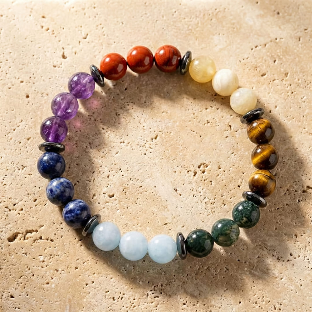 ATELIER-TIBET – Bracelet Premium Harmonisation des 7 Chakras