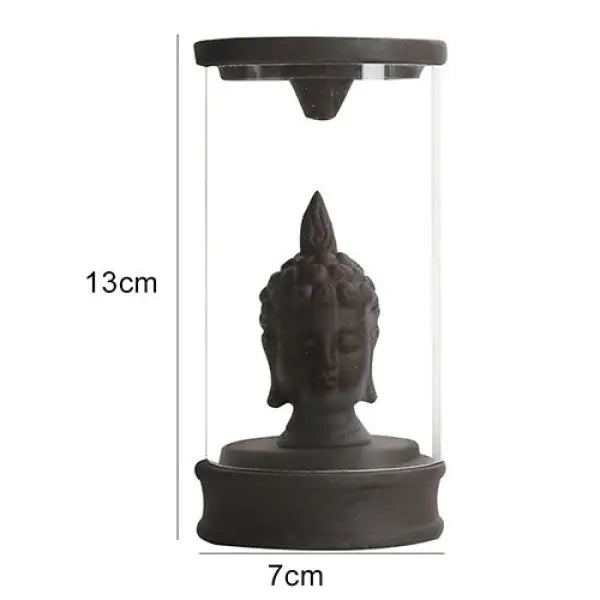 ATELIER-TIBET – Porte-Encens Bouddhiste Cascade avec Cloche Protectrice